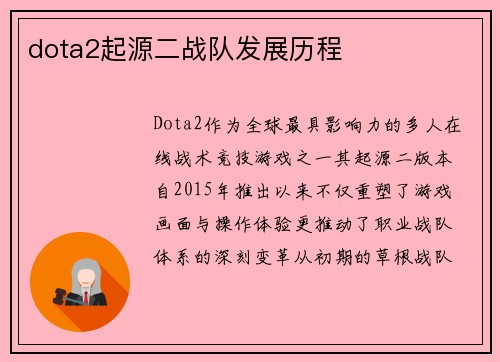 dota2起源二战队发展历程