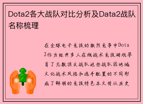 Dota2各大战队对比分析及Data2战队名称梳理